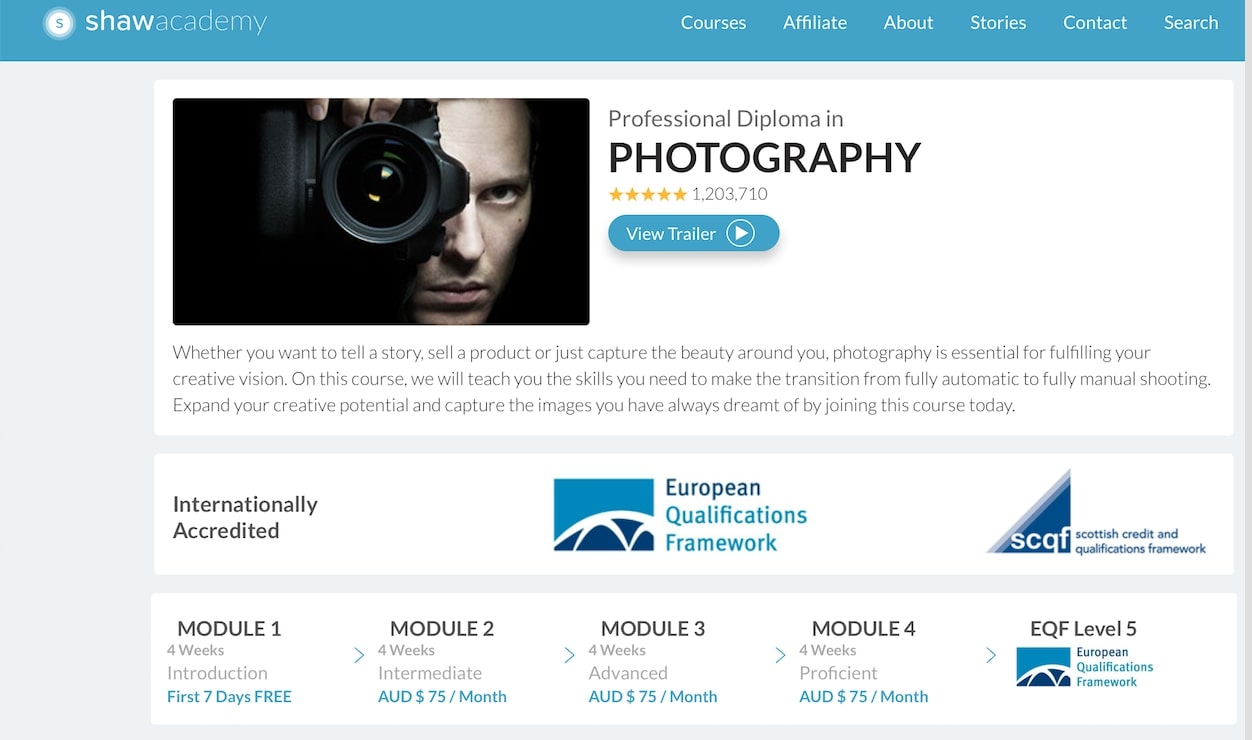 Shaw Academy – Professional Diploma in Photography certificate 