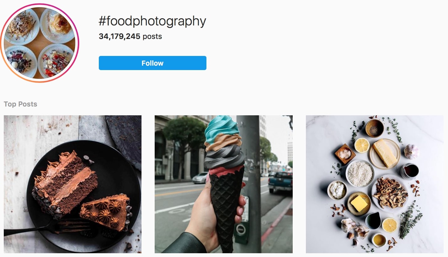 Food Photography Hashtags