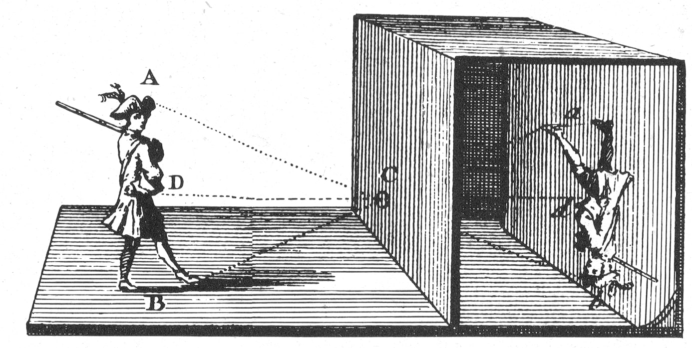 camera obscura