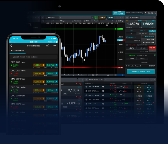 Exploring Forex Trading Software Your Gateway to Profitable Trading Exploring Forex Trading Software Your Gateway to Profitable Trading