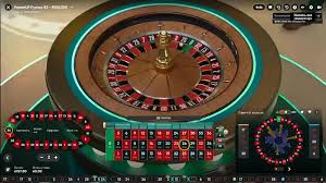 Discover the Best Online Roulette in the UK